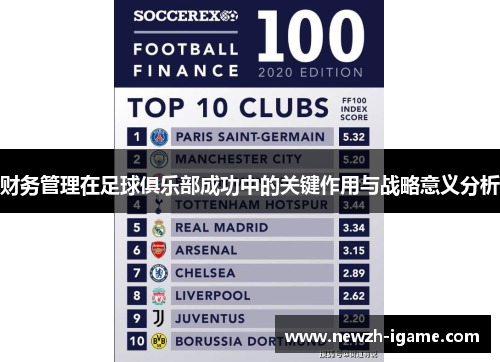财务管理在足球俱乐部成功中的关键作用与战略意义分析