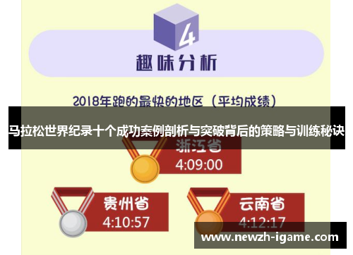 马拉松世界纪录十个成功案例剖析与突破背后的策略与训练秘诀